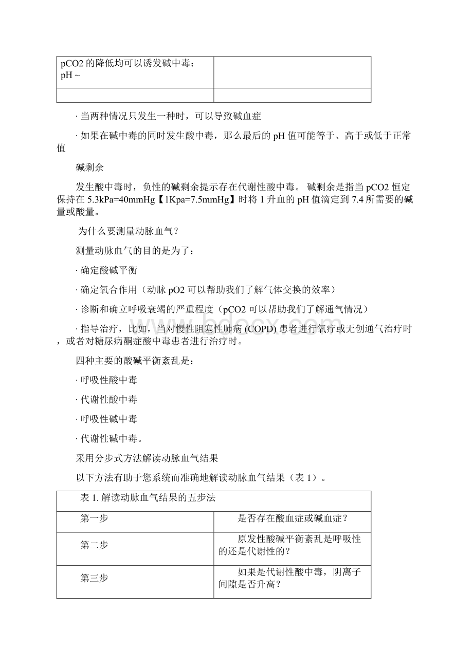 最新动脉血气分析指南解读.docx_第3页