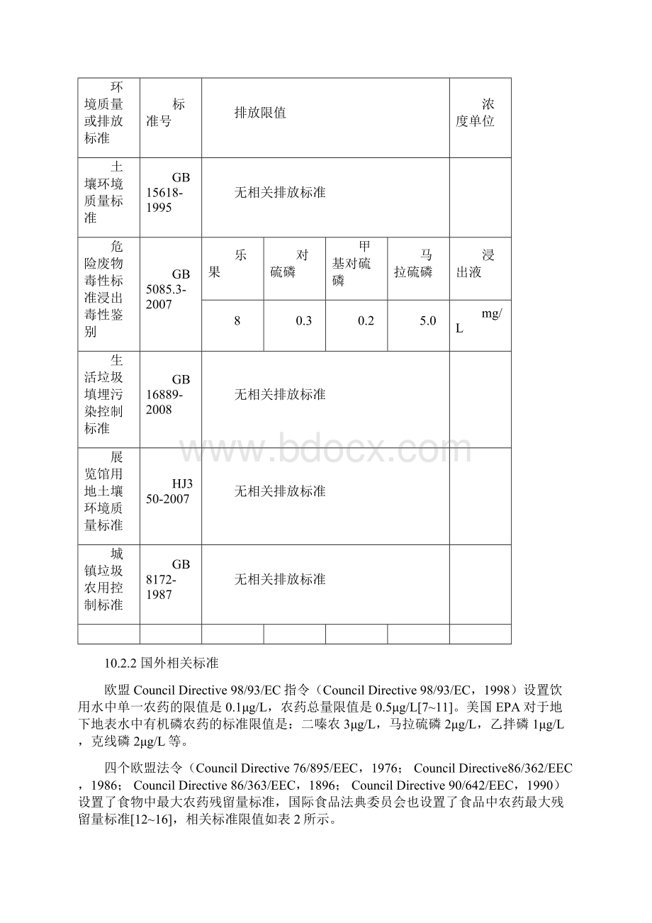 土壤中有机磷农药的测定.docx_第2页