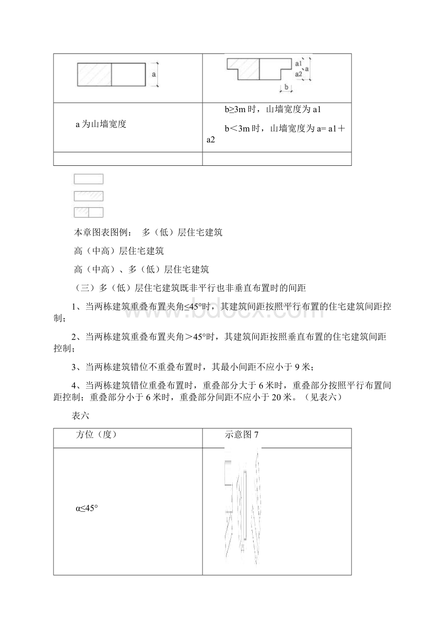 太原技术管理规定.docx_第2页