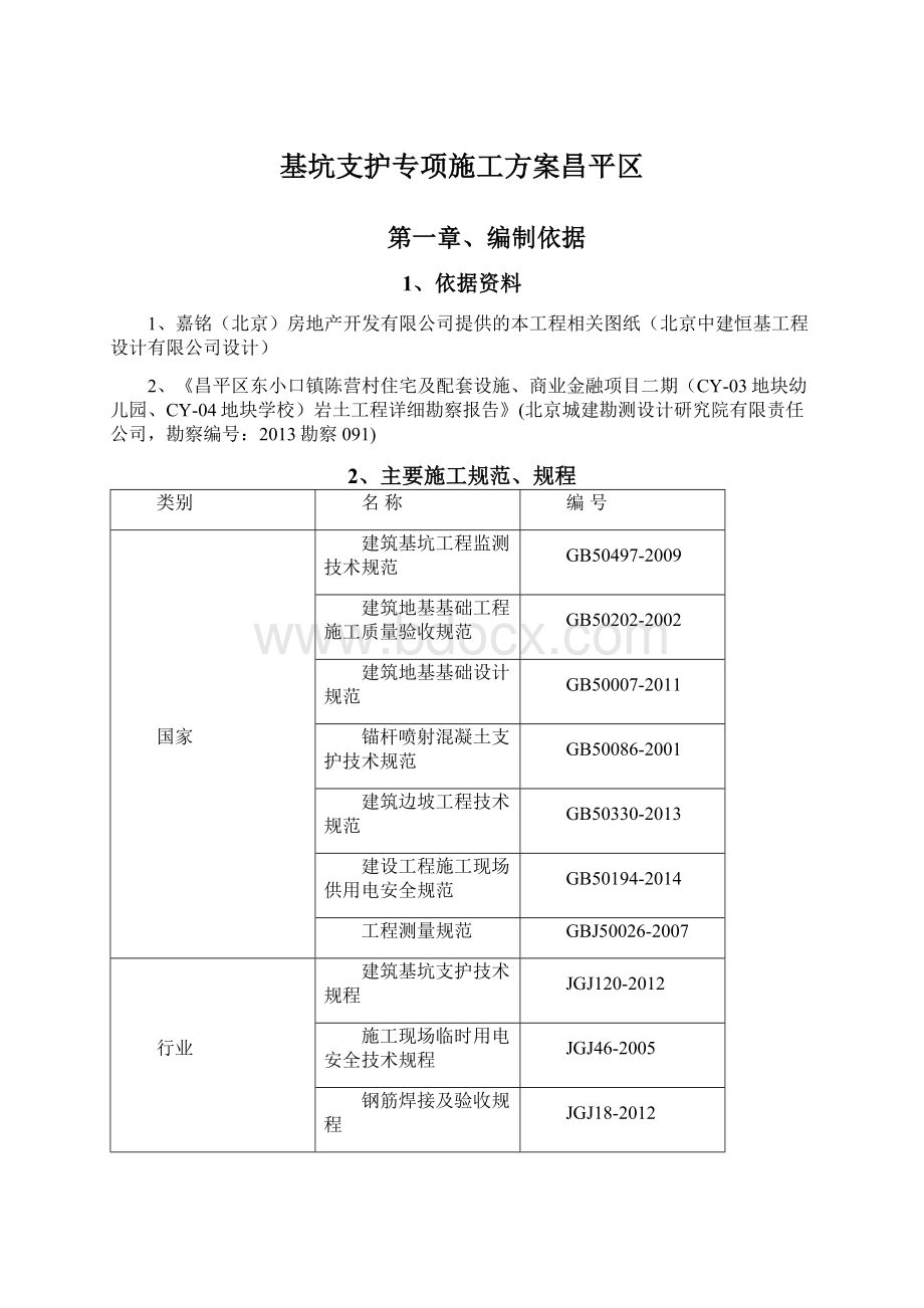 基坑支护专项施工方案昌平区Word下载.docx