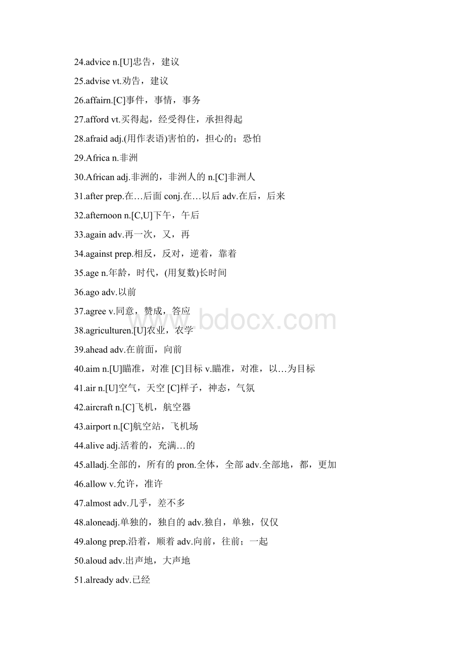 最新初高中英语单词大全.docx_第2页