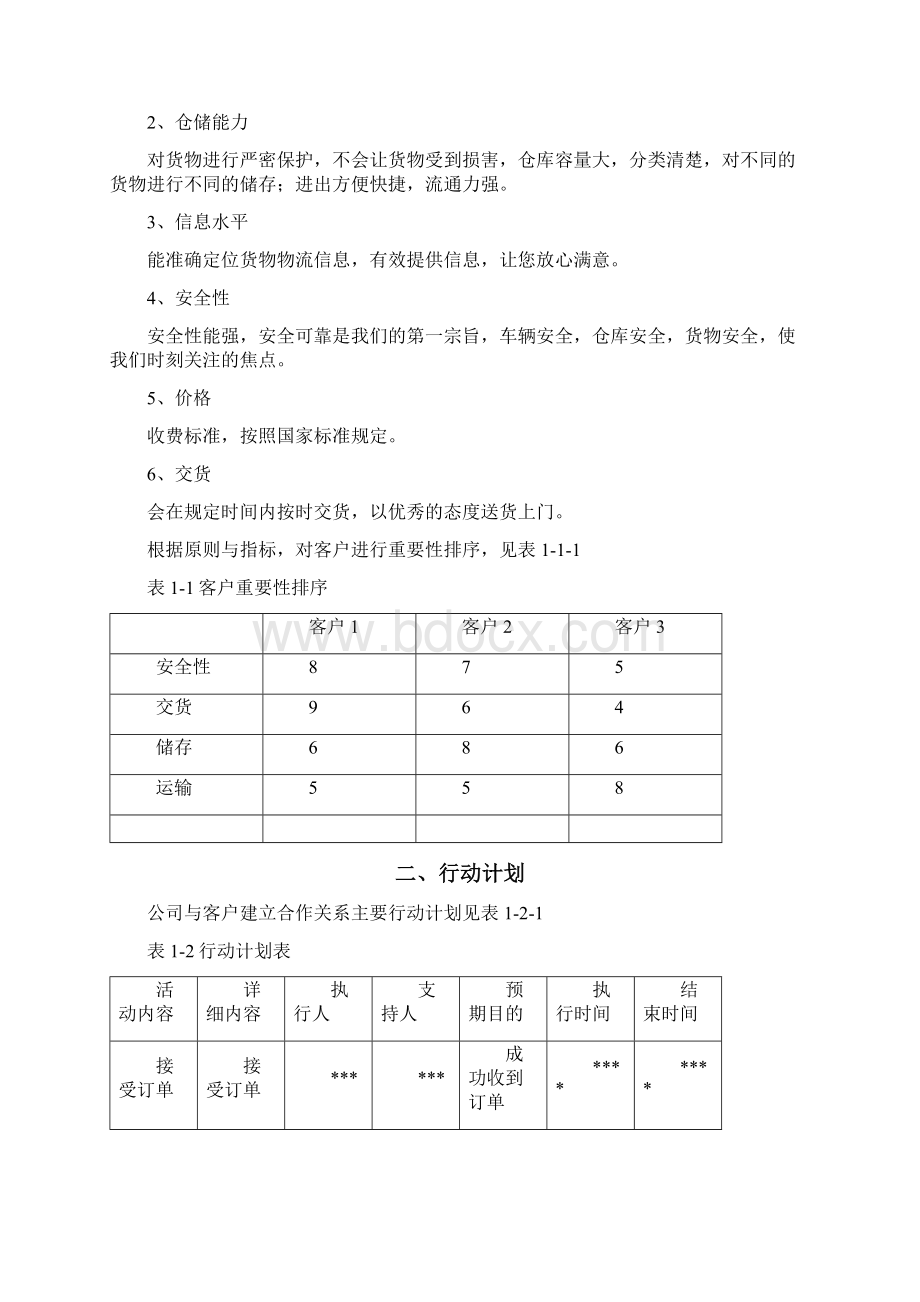 运输岗位实训报告教材.docx_第2页