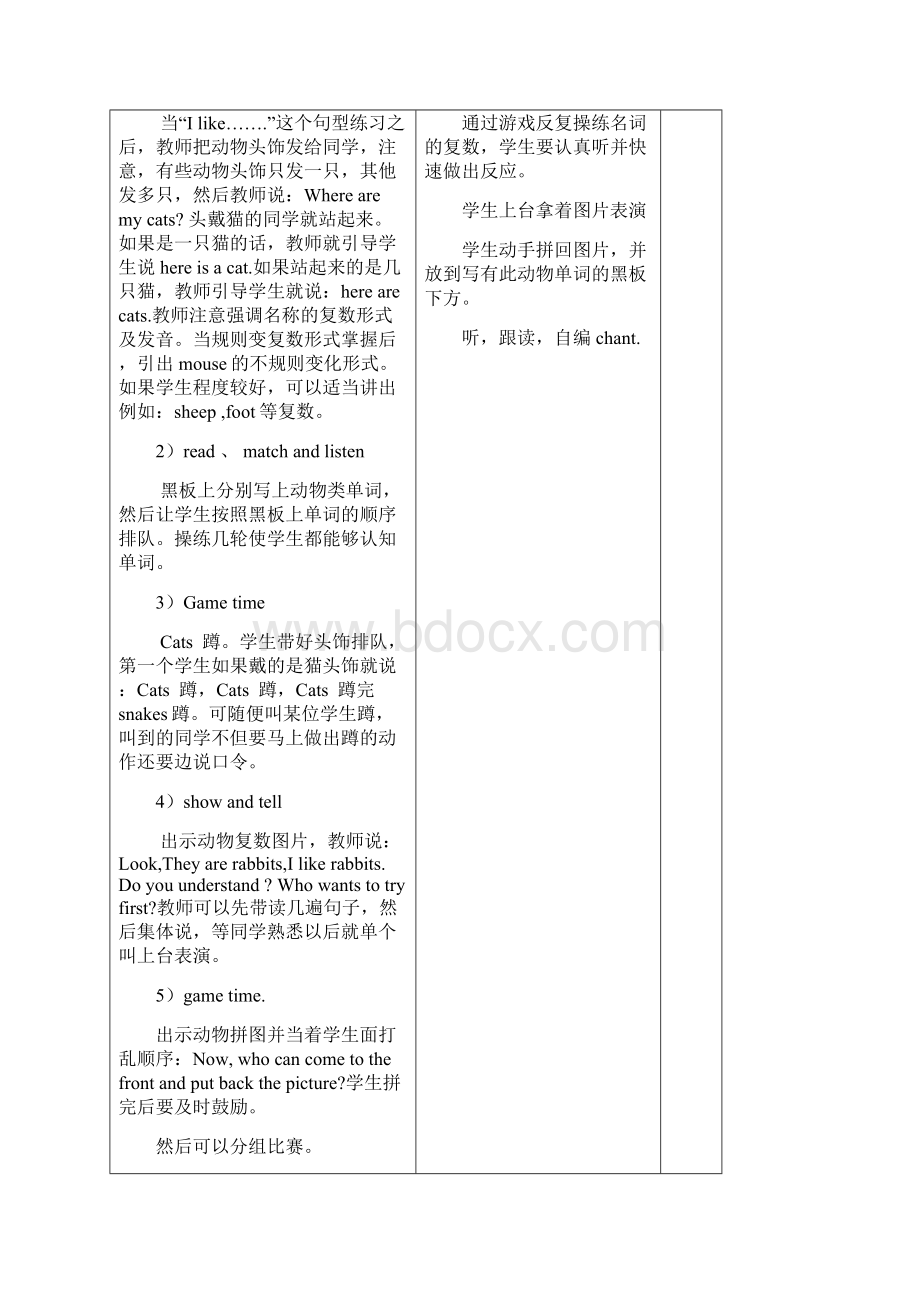 剑桥少儿英语预备级教案Word下载.docx_第2页