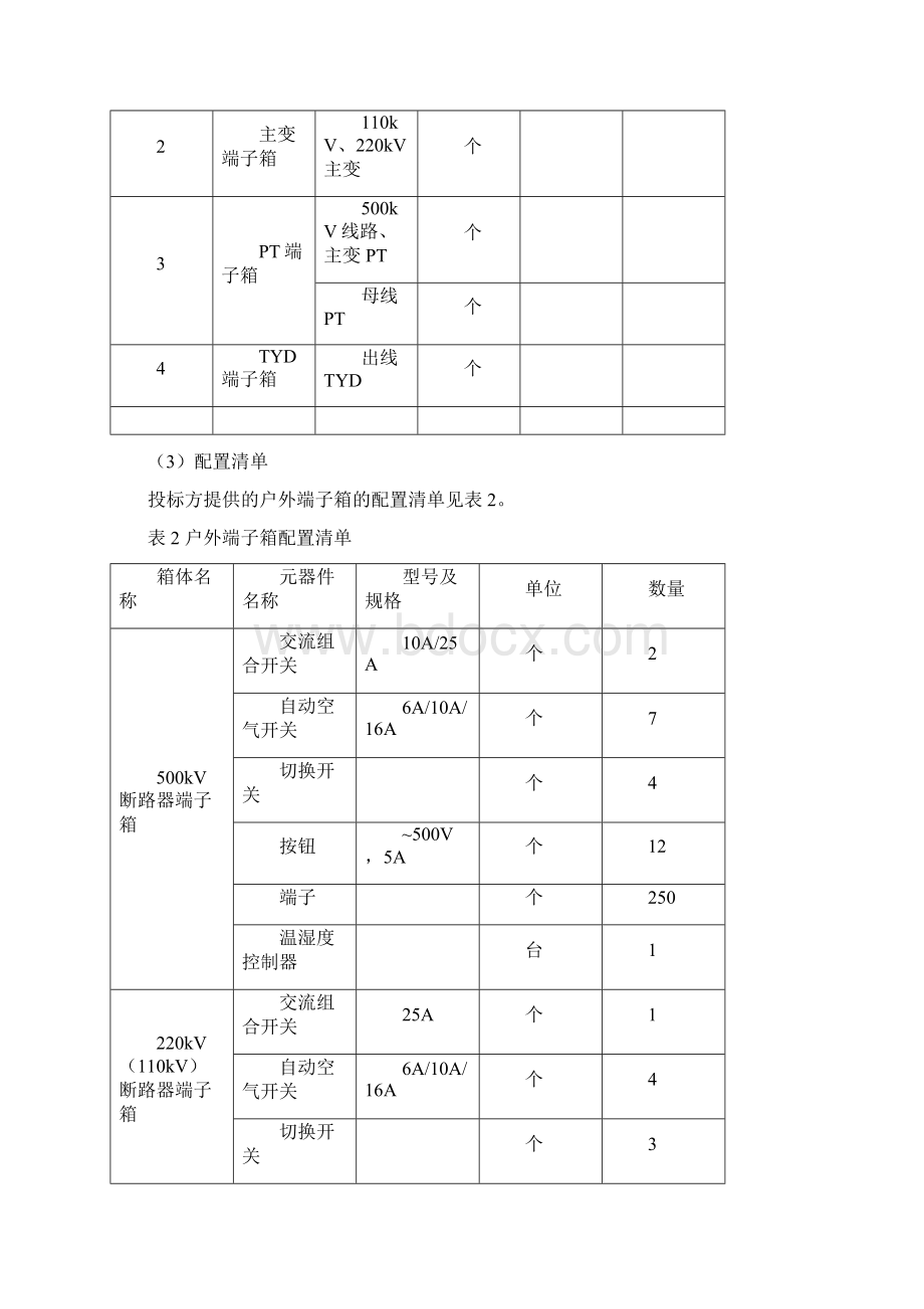 户外端子箱技术规范书文档格式.docx_第2页