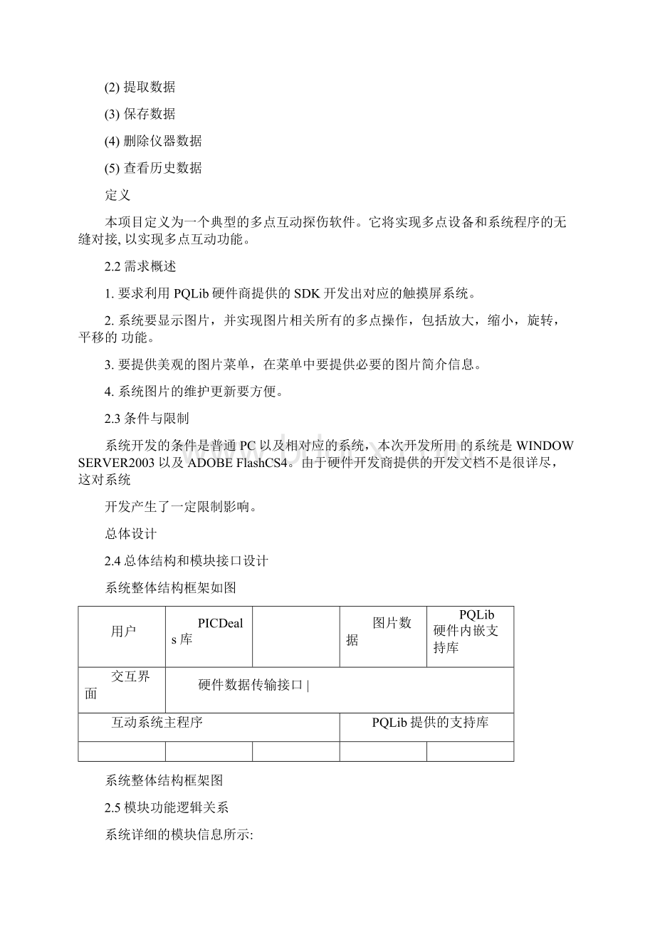 计算机软件著作权软件文档及其示例.docx_第2页