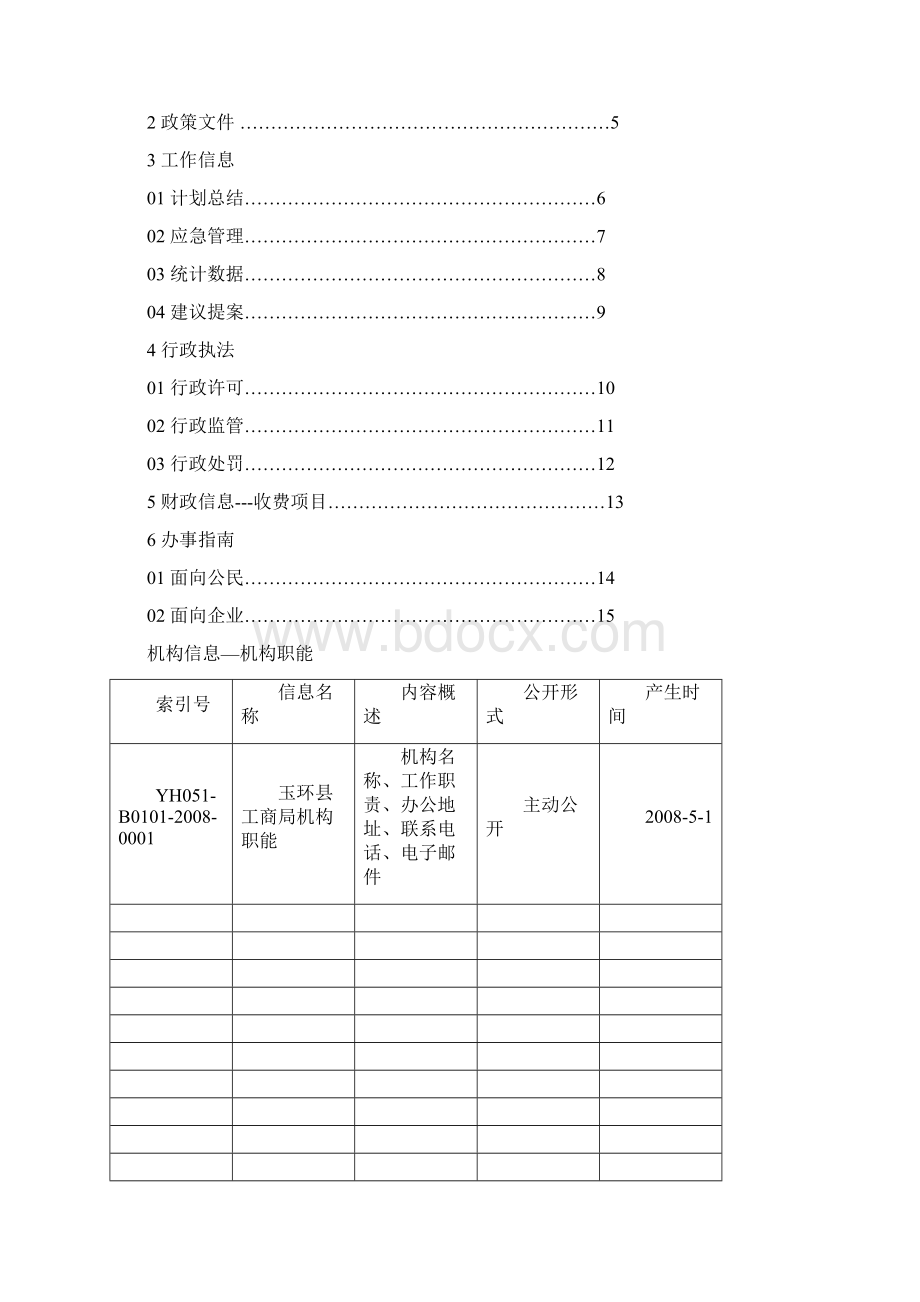 玉环县工商行政管理局文档格式.docx_第2页