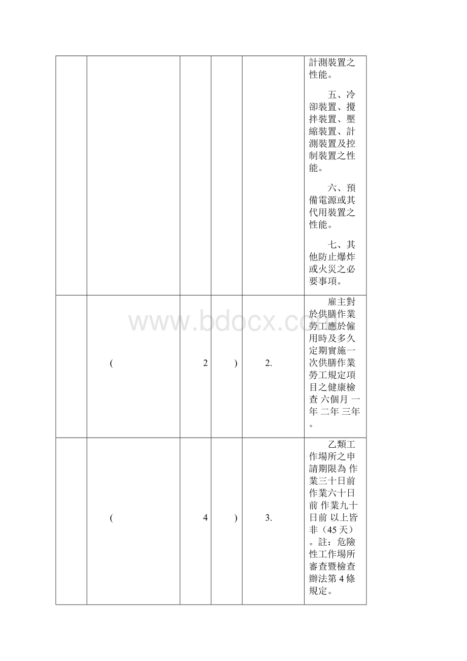 甲业主管人员测验练习题Word文档格式.docx_第2页