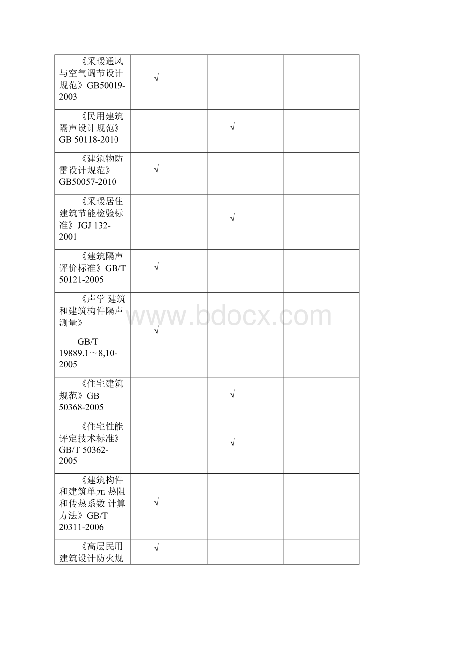 建筑幕墙工程最新规范文档格式.docx_第2页