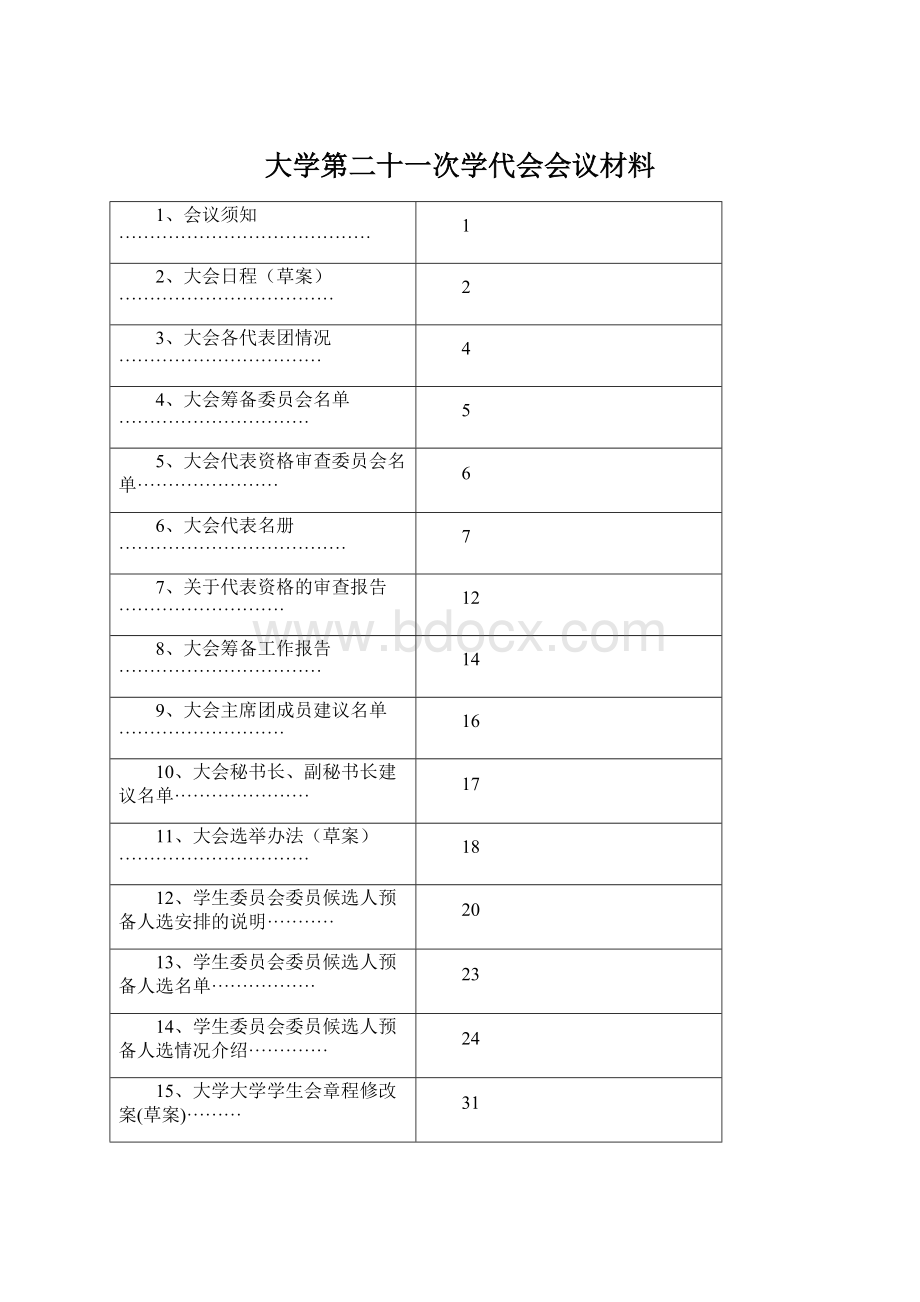 大学第二十一次学代会会议材料.docx_第1页