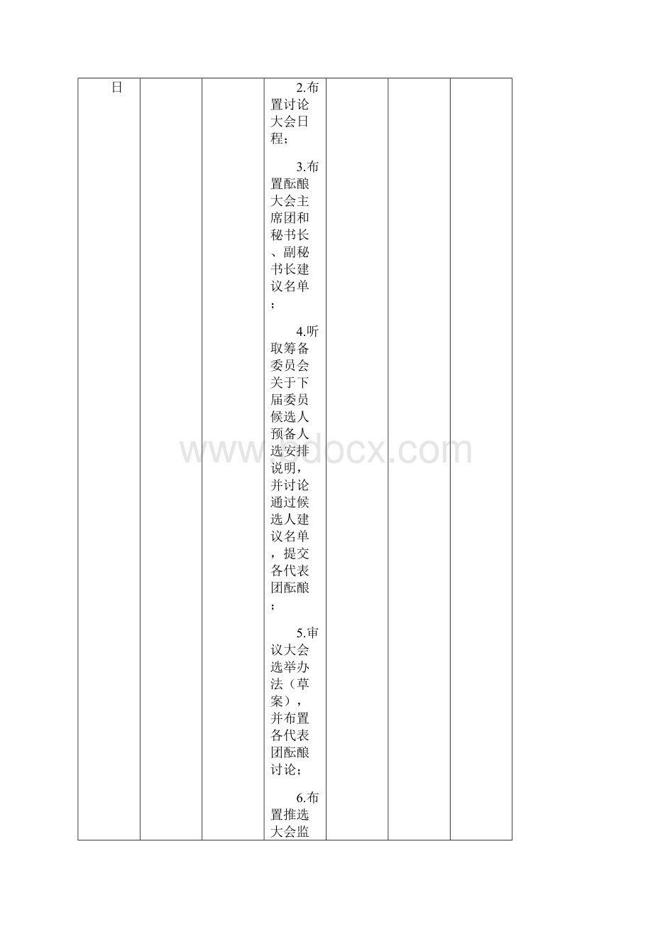 大学第二十一次学代会会议材料.docx_第3页