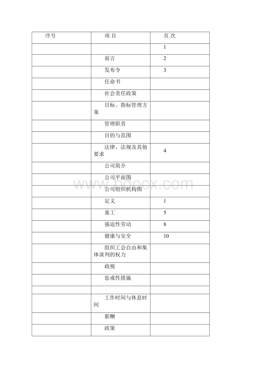 全套sa8000社会责任管理体系手册.docx_第2页