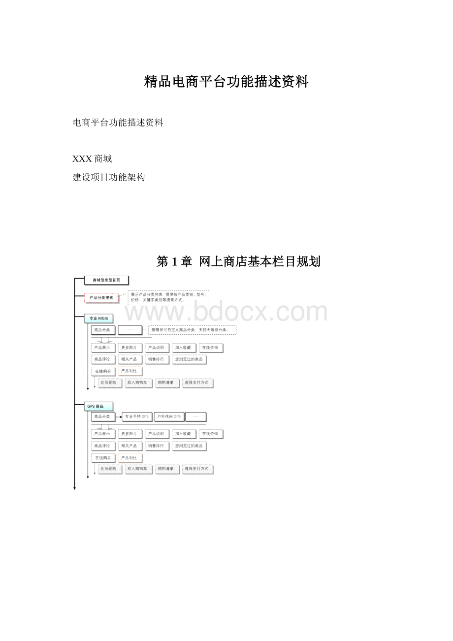 精品电商平台功能描述资料Word下载.docx_第1页