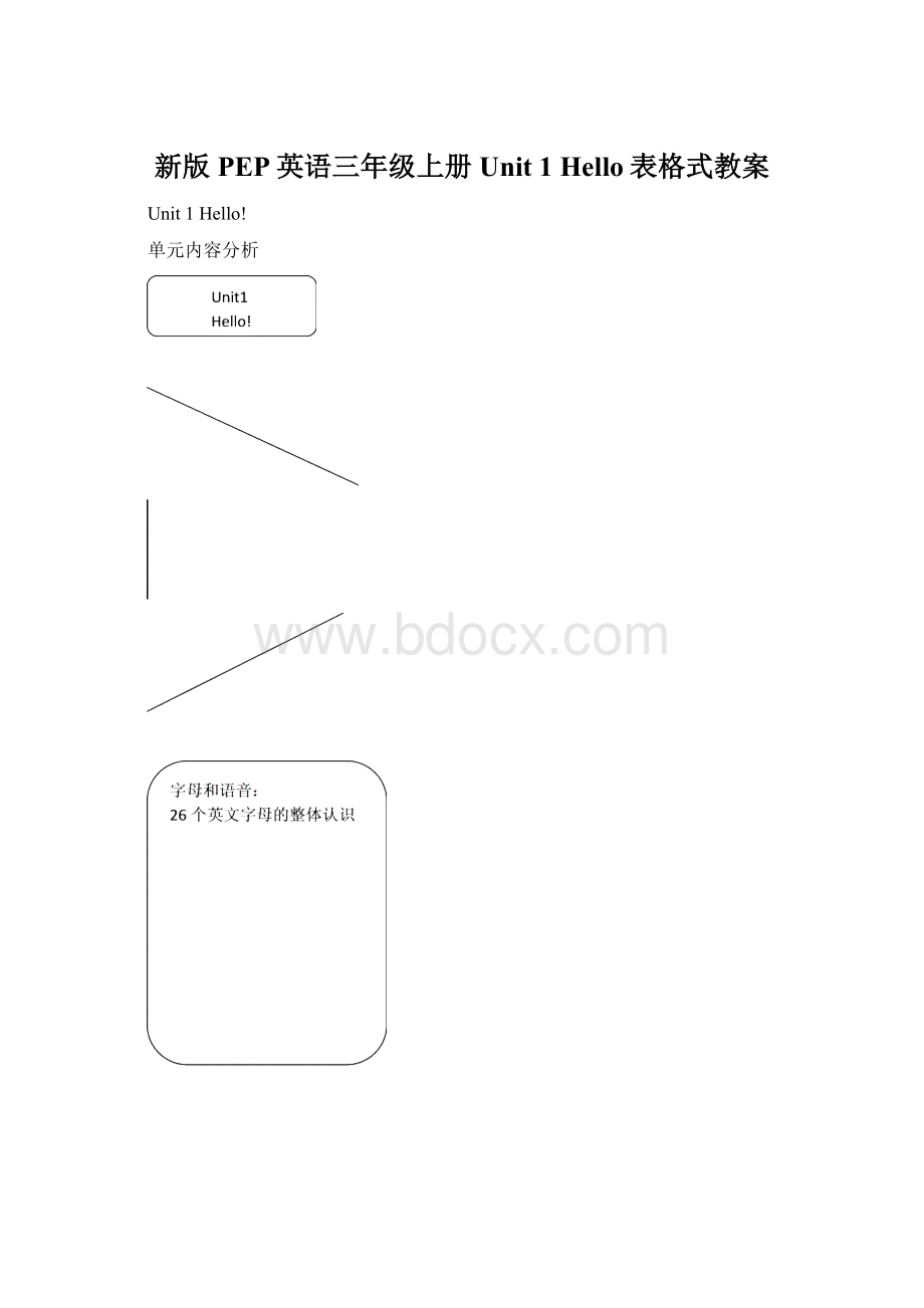 新版PEP英语三年级上册Unit 1 Hello表格式教案Word格式.docx_第1页