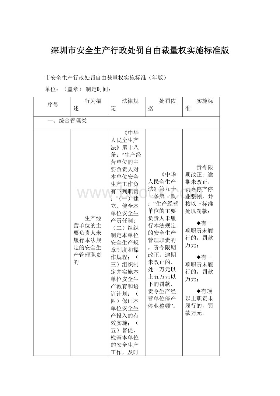 深圳市安全生产行政处罚自由裁量权实施标准版.docx_第1页