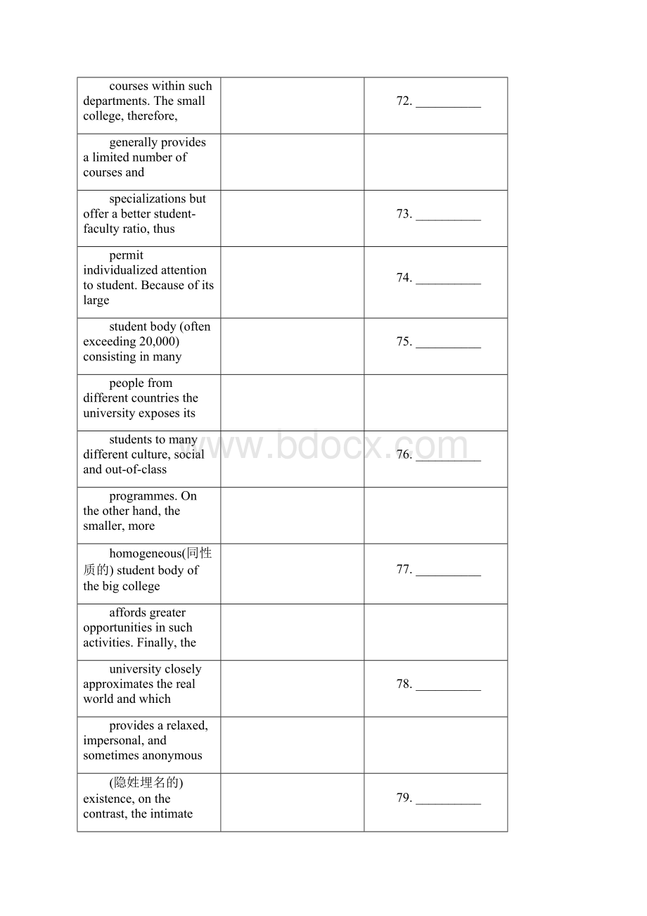 大学英语四级改错题12篇Word文档格式.docx_第2页