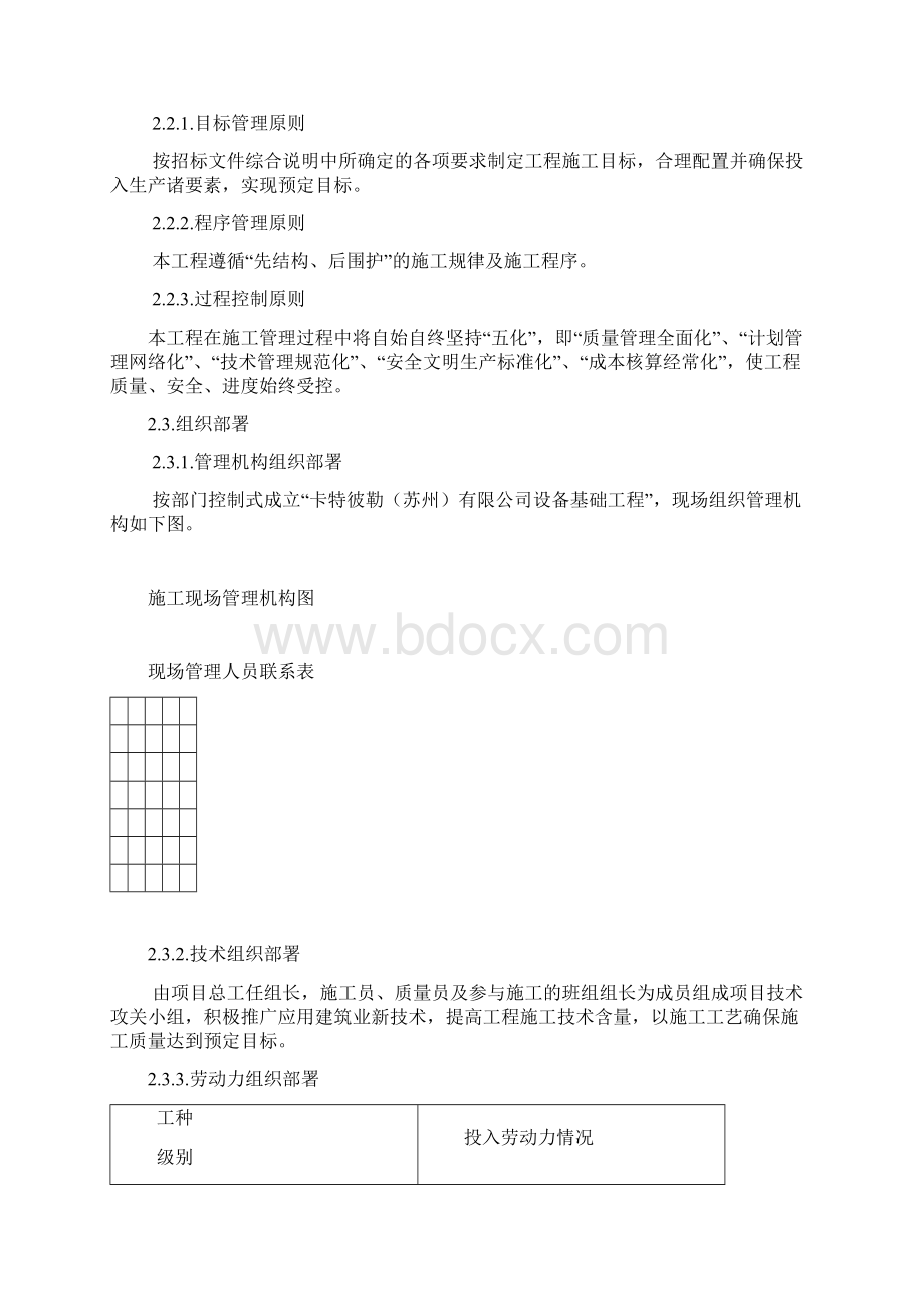 设备基础施工组织设计高压旋喷桩.docx_第3页