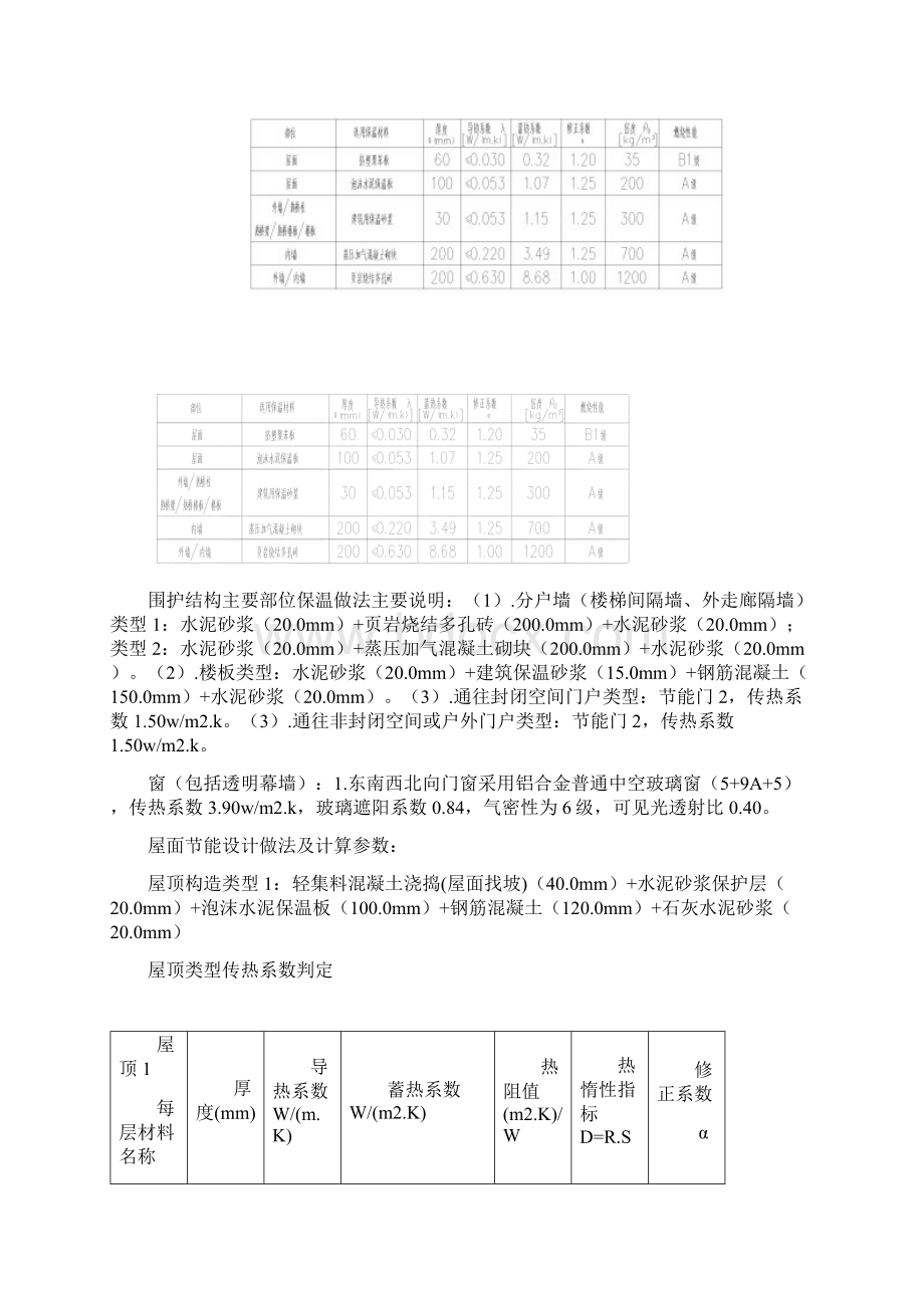 最新某住宅工程监理规划通用.docx_第3页