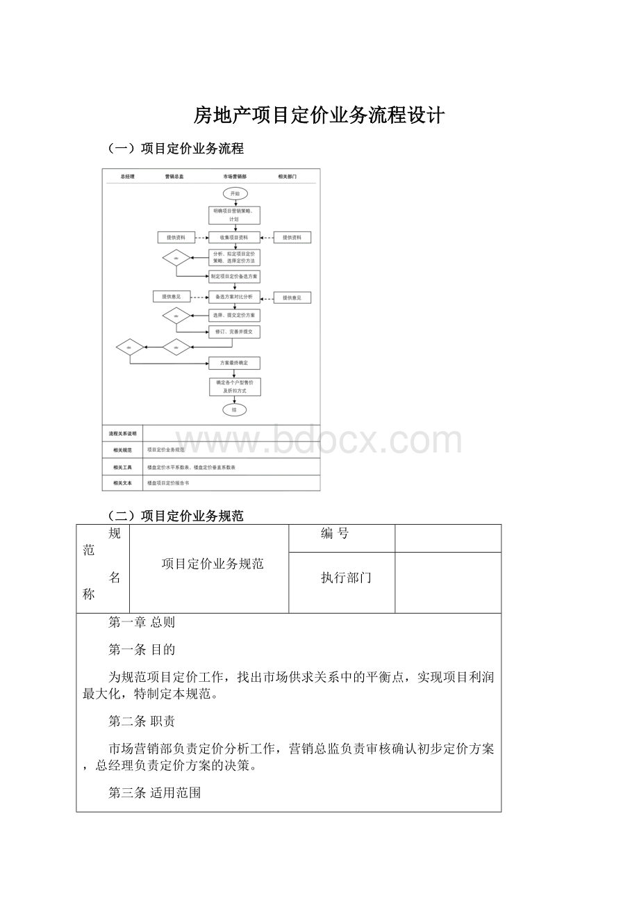 房地产项目定价业务流程设计Word文档下载推荐.docx