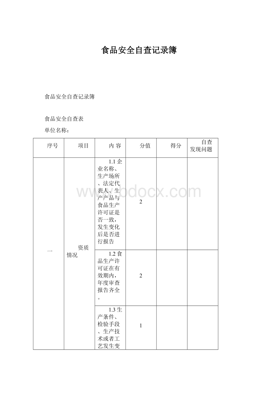 食品安全自查记录簿.docx_第1页