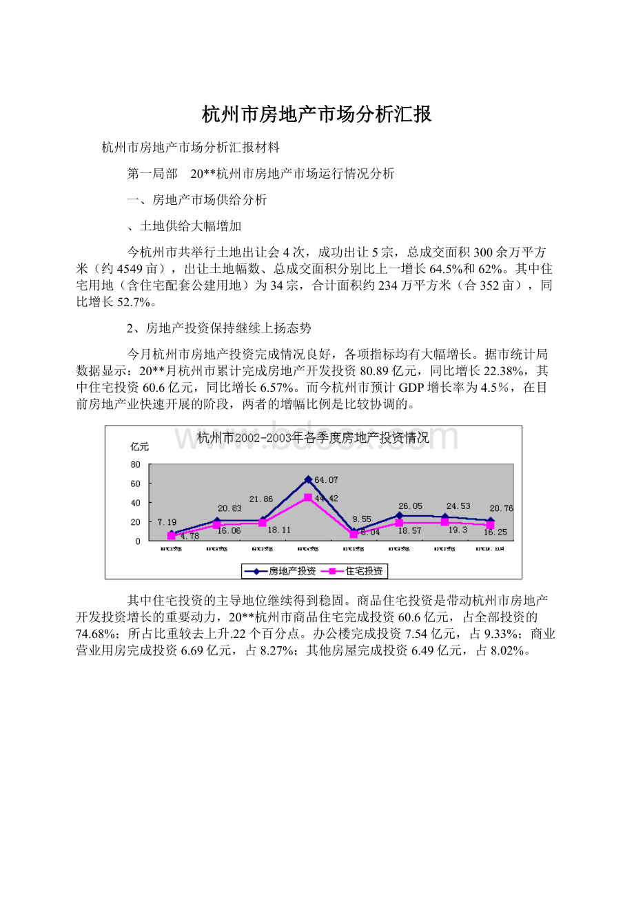 杭州市房地产市场分析汇报.docx