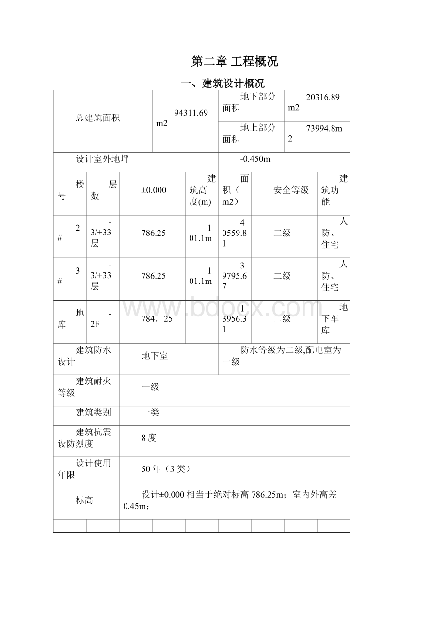 劲松路2#3#及地库沉降观测文档格式.docx_第2页