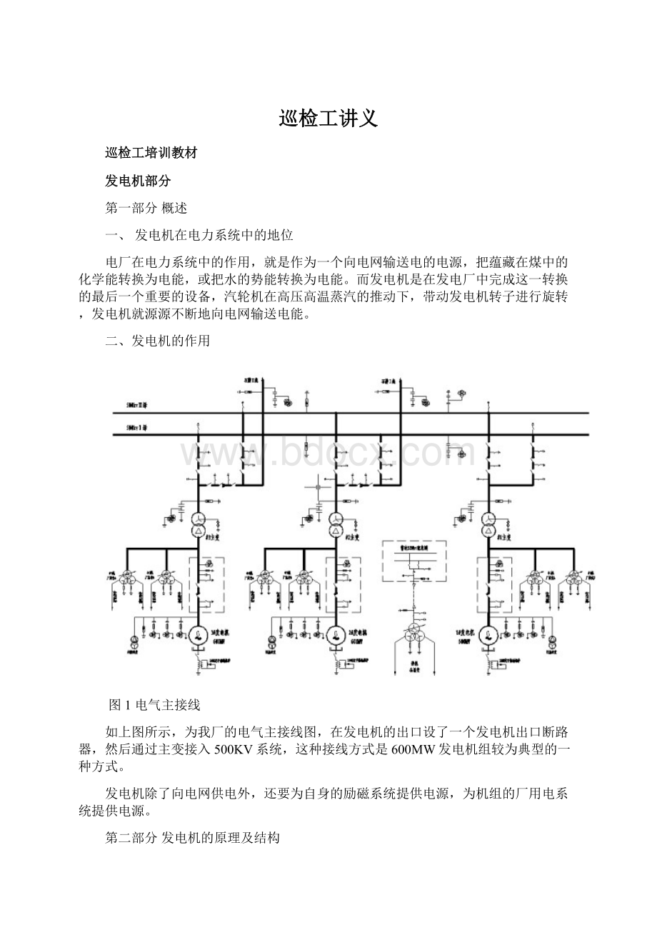 巡检工讲义Word格式文档下载.docx_第1页