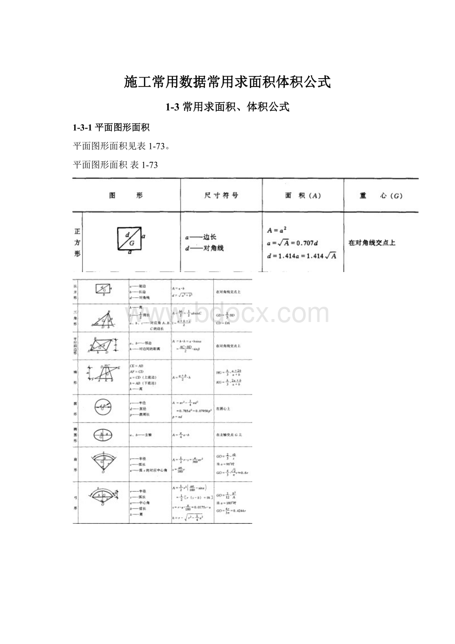 施工常用数据常用求面积体积公式Word文件下载.docx_第1页