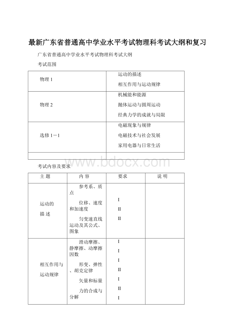 最新广东省普通高中学业水平考试物理科考试大纲和复习.docx_第1页