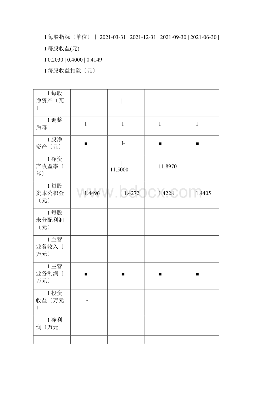 中国汽车行业分析Word格式.docx_第2页