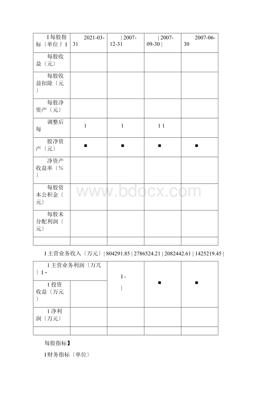 中国汽车行业分析Word格式.docx_第3页