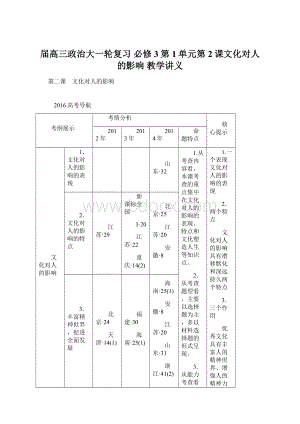 届高三政治大一轮复习 必修3第1单元第2课文化对人的影响 教学讲义.docx