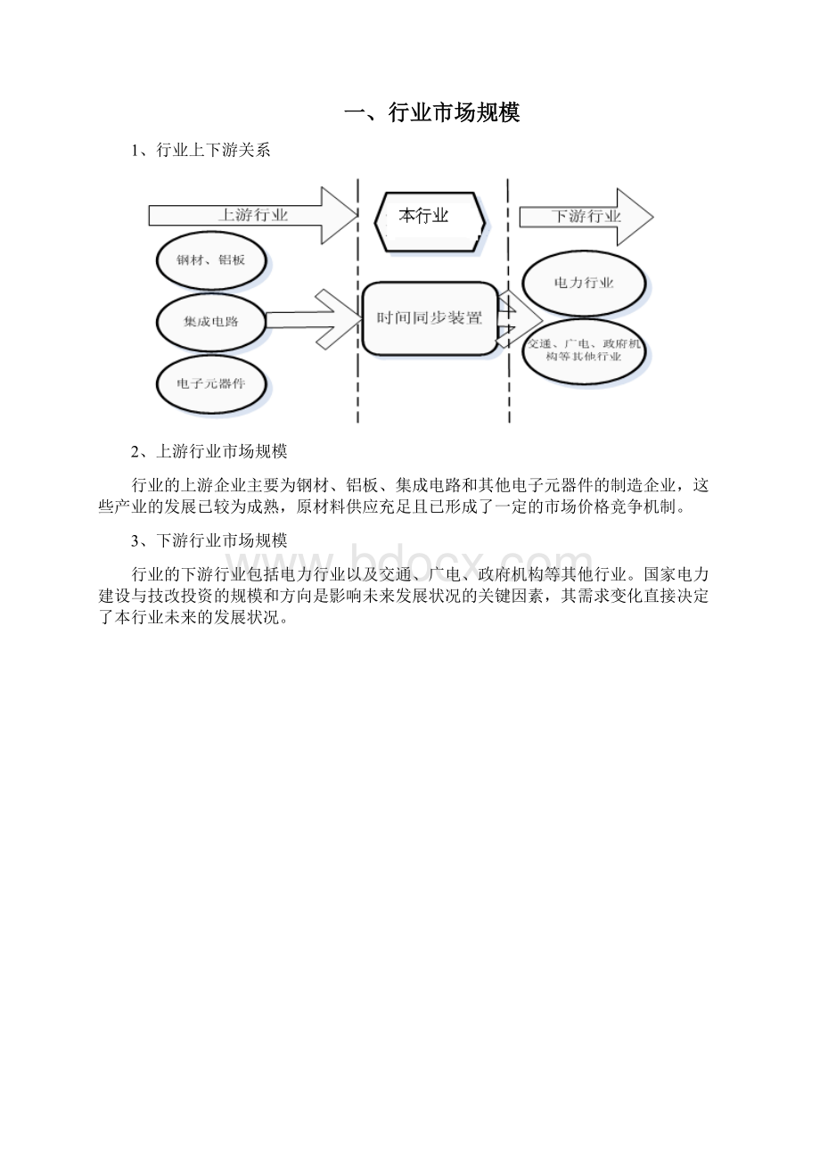 输配电及控制设备制造行业报告.docx_第2页