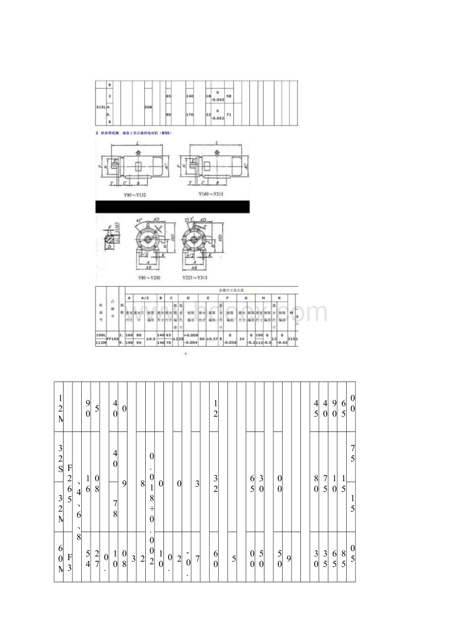 电机外型及安装尺寸.docx_第3页