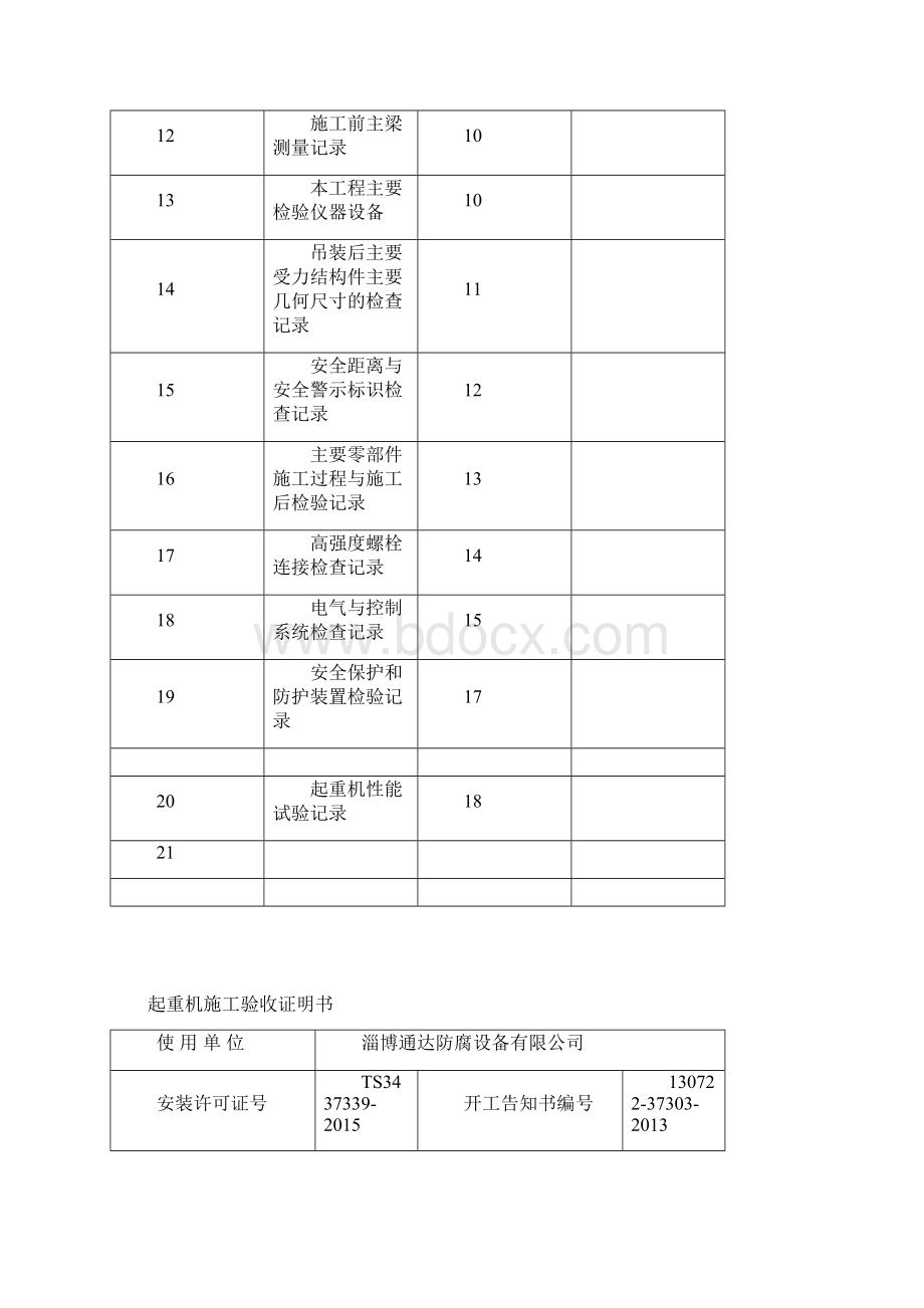 起重机械施工质量检验记录汇总Word文件下载.docx_第3页