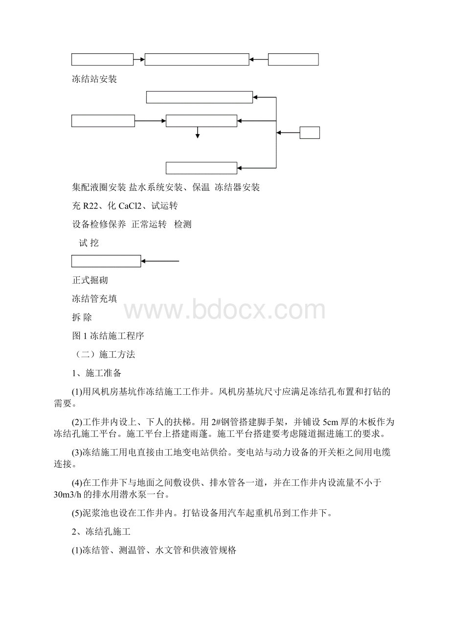 地铁冷冻法施工工法Word文档格式.docx_第2页