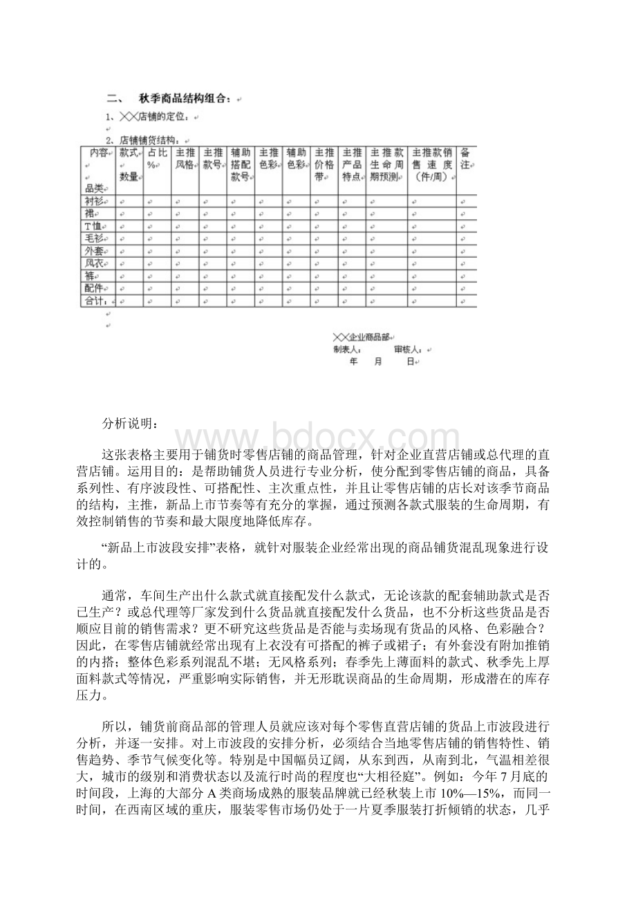 服装企业运营的数据分析.docx_第3页