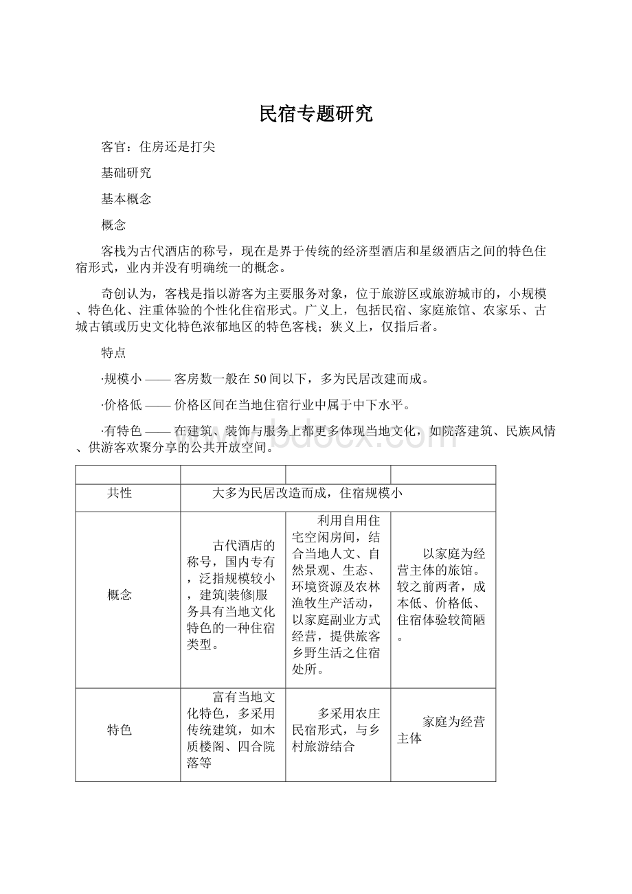 民宿专题研究Word格式.docx_第1页