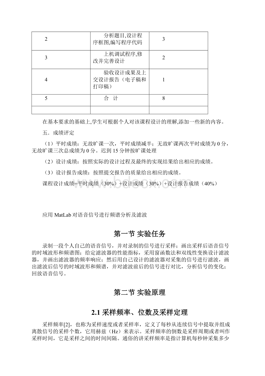 matlab对语音信号的频谱分析及滤波.docx_第2页