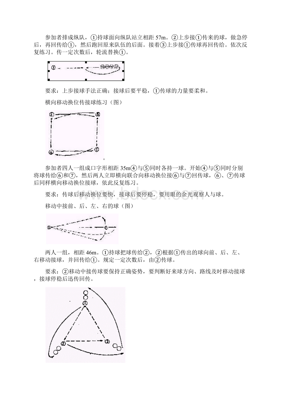 篮球传接球Word文档格式.docx_第2页