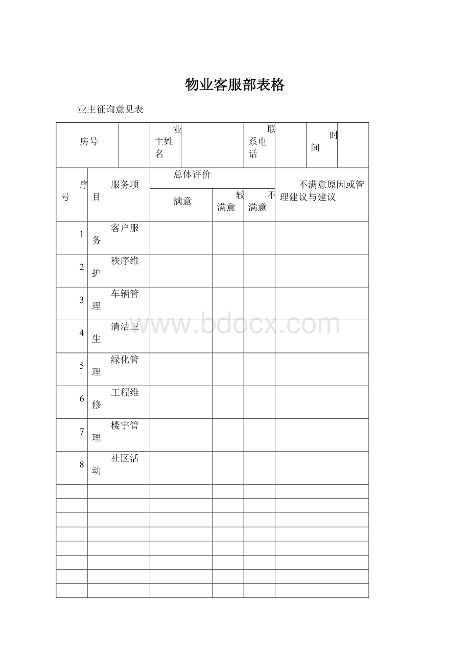 物业客服部表格Word文档下载推荐.docx_第1页