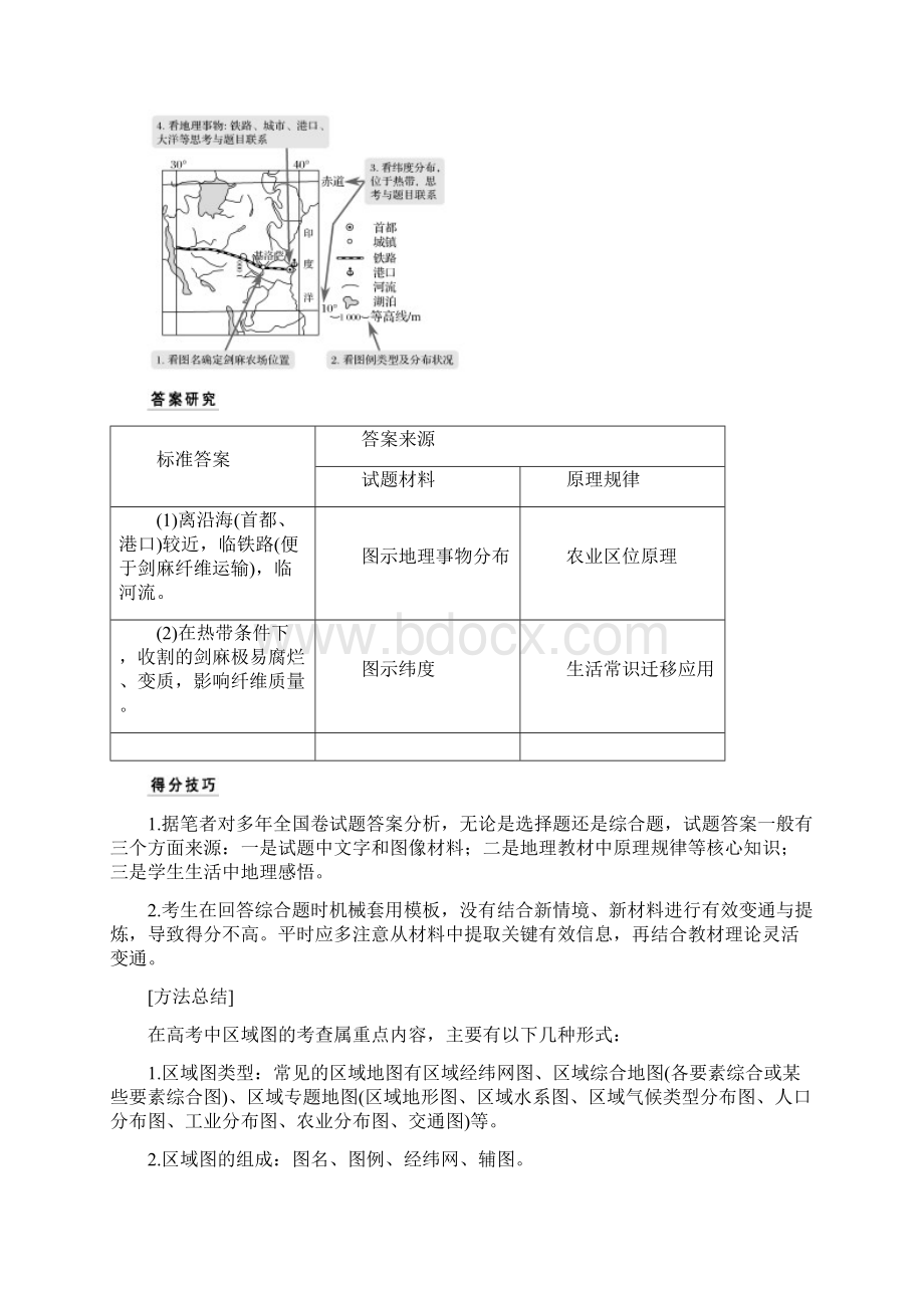 全国通用版高考地理二轮复习第一部分学科技能培养技能一区域图示判读与定位学案.docx_第2页