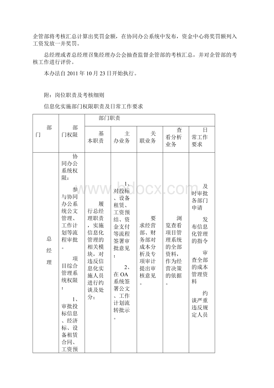 信息化实施考核办法.docx_第3页