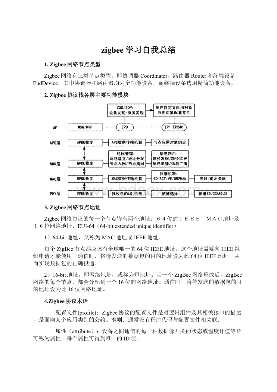 zigbee学习自我总结.docx