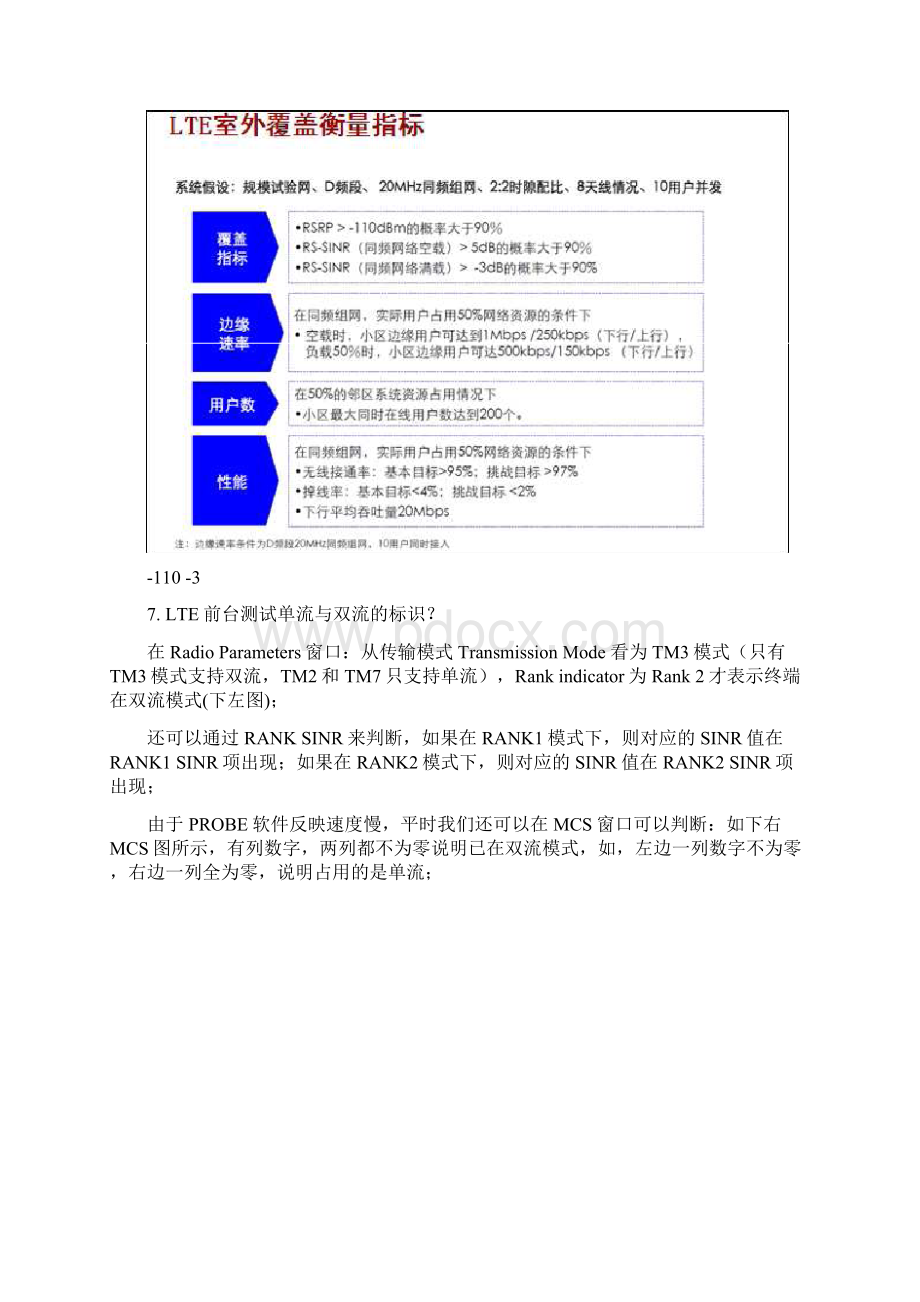 LTE考题面试问题整理大全.docx_第2页