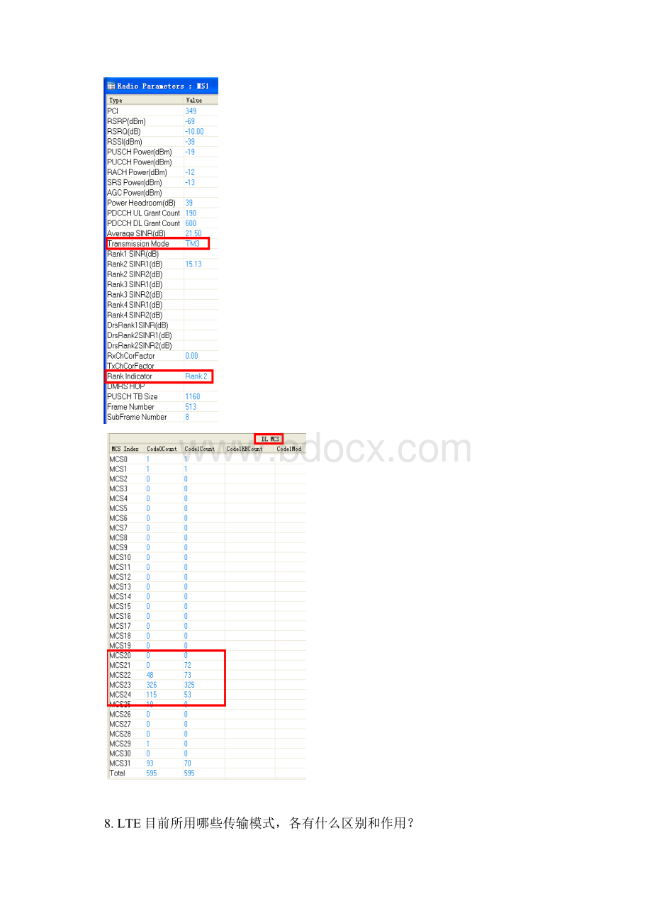 LTE考题面试问题整理大全.docx_第3页