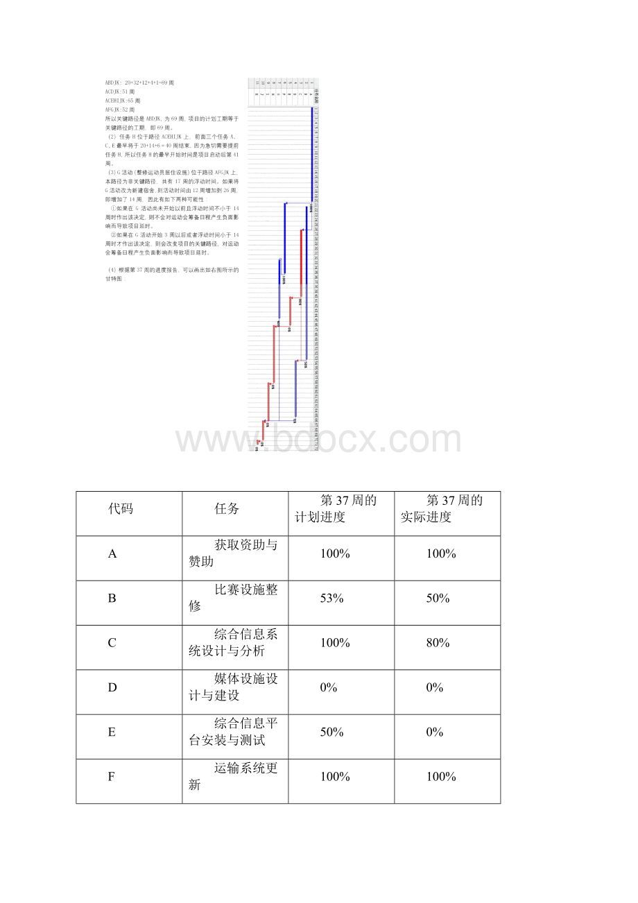 《采购项目管理》复习资料答案.docx_第3页