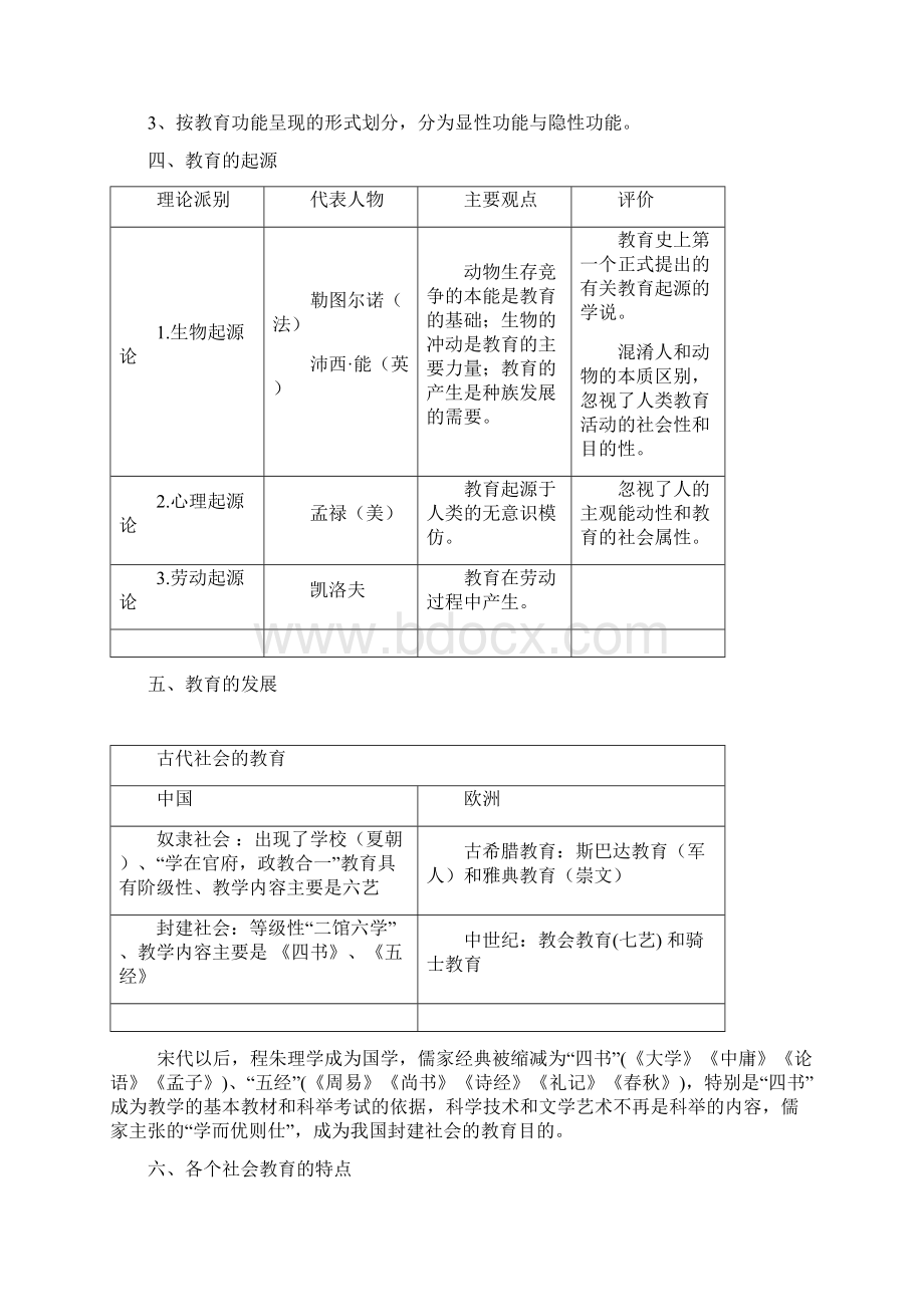 小学教育教学知识与能力冲刺讲义.docx_第2页