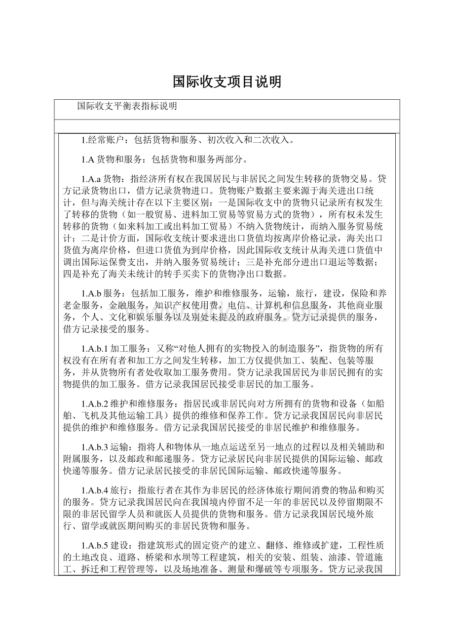 国际收支项目说明.docx_第1页