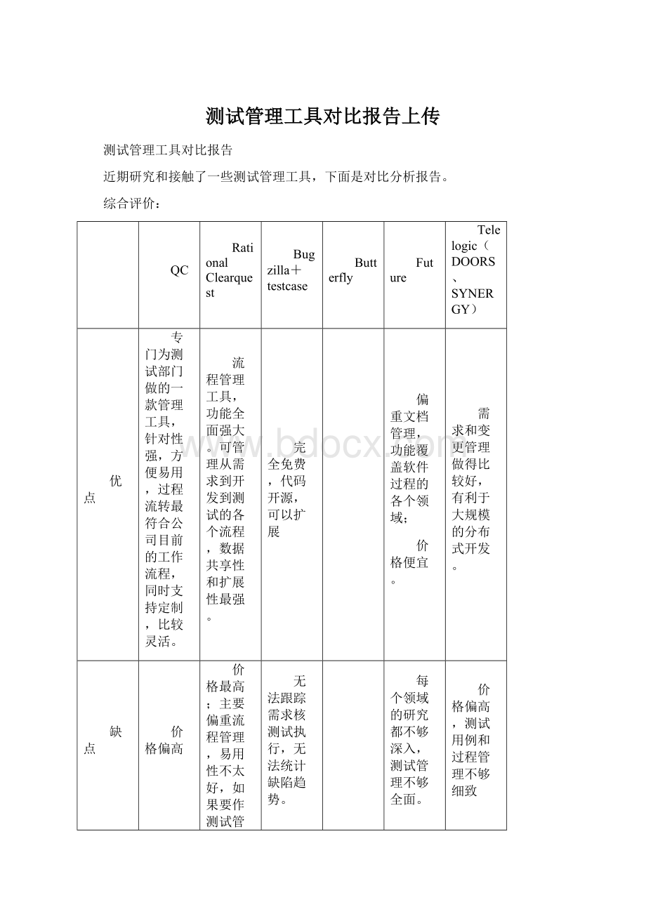 测试管理工具对比报告上传.docx_第1页