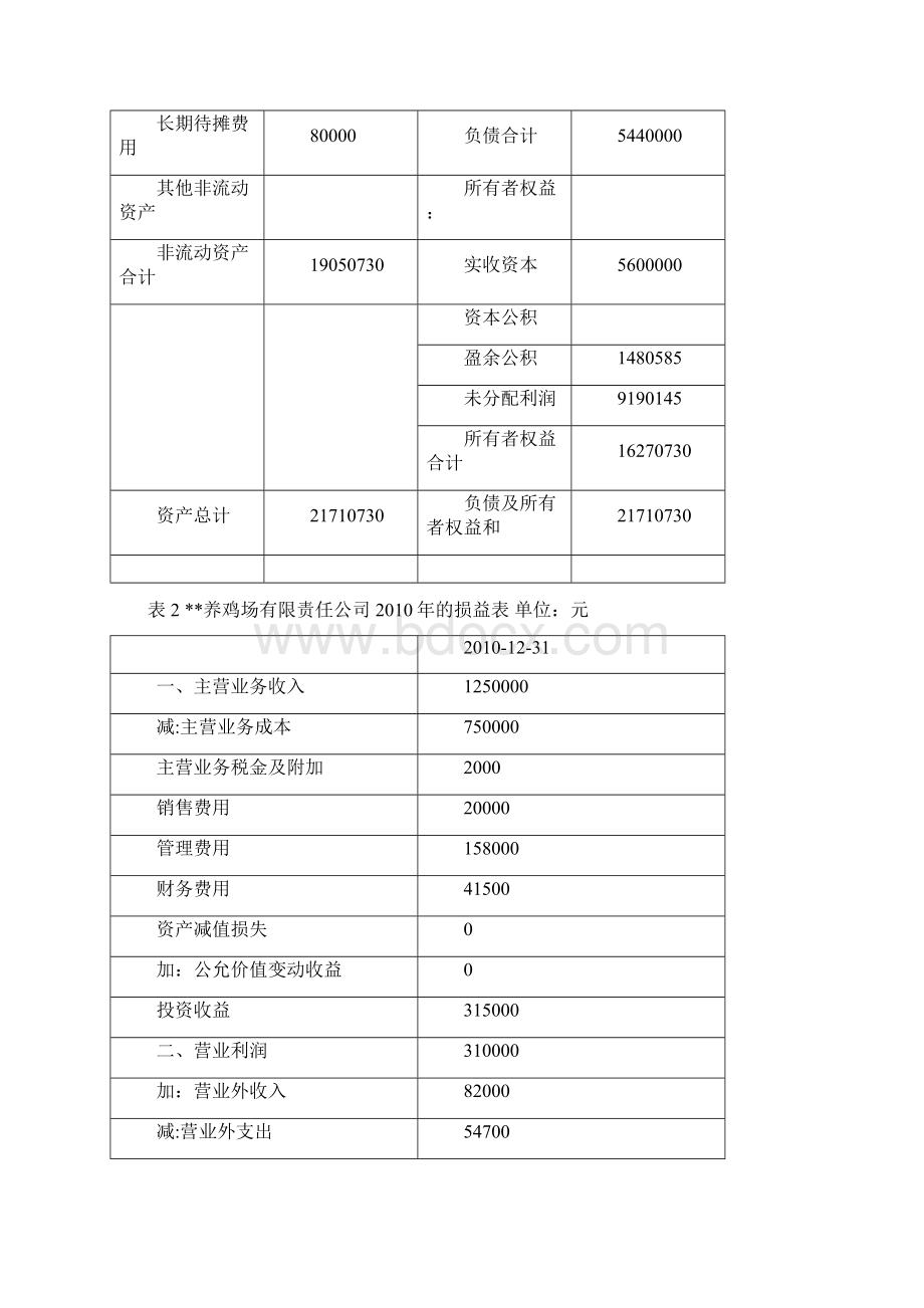 商业银行实习报告最终.docx_第3页